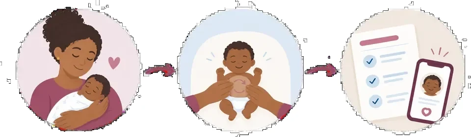 Ilustração da técnica: mãe fazendo os movimentos na barriguinha do bebê com o guia aberto no celular